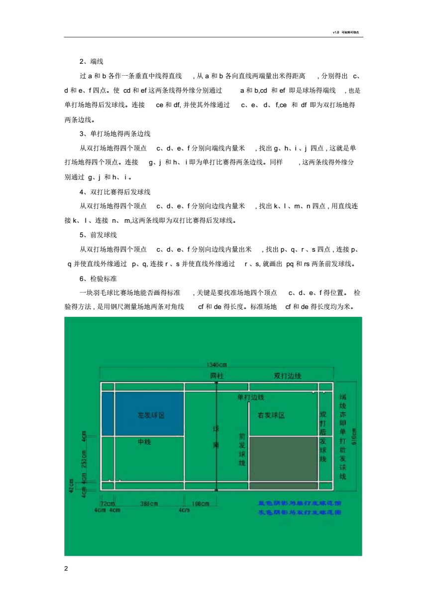 羽毛球场地尺寸是多少(羽毛球场地尺寸是多少平方)